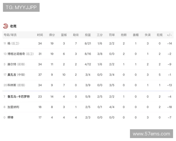 麦卡利斯特五射双响独造高光全场最高评分九点二分 麦卡利斯特五射双响独造高光全场最高评分九点二分